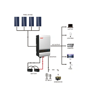 MUST PV3500 PRO 4000w 5000w 6000w off grid solar inverter 80amps MPPT inbuilt RS485 inverter price