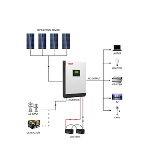 Professional supplier Hybrid Solar Inverter  5Kva Off Grid Hybrid Solar Inverter