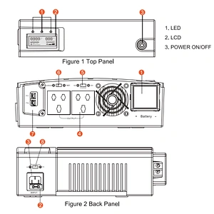 MUST 15/20A Charge Current Iron Case Popular In Kenya Solar Inverter
