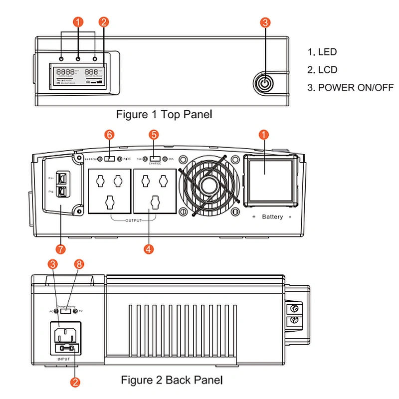 MUST 15/20A Charge Current Iron Case Popular In Kenya Solar Inverter