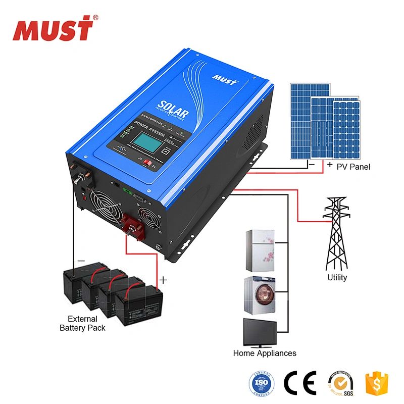 1000W 2000W 3000W 4000W off grid hybrid inverter 12V 24V 48V to 110V converter