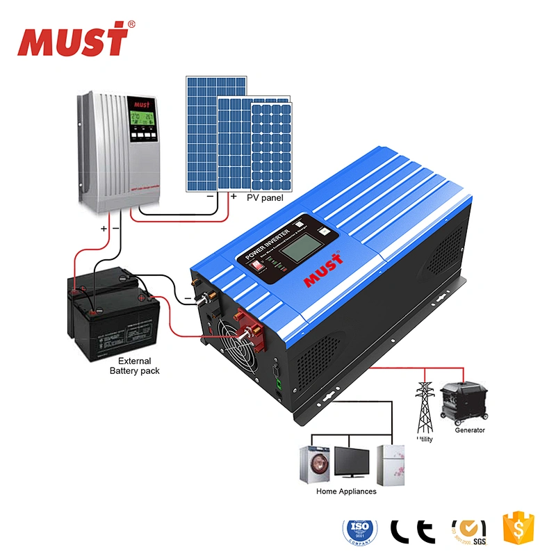 MUST  solar solar solar dc12V  ac 120V power Inverters & Converters solar panel generator frequency inverter 1kw-4kw