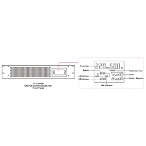 MUST High frequency online UPS 0MS transfer time 1kva 2kva 3kva with battery inside