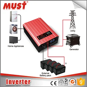 MUST EP3000 PRO High quality Power inverter 1500W 12/24/48VDC frequency converter ac smart pure sine wave reverse polarity