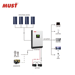 MUST 5000w 500v inverter pure sine wave output  PV inverter hybrid inverter price