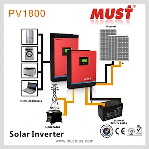 MUST PV1800 Lowest Price solar inverter with battery 3kva