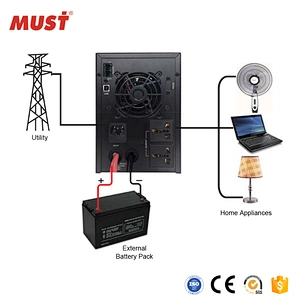 MUST EP2000 PRO low frequency power Inverter 600W for Electronic Products