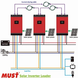 Must best supplier MUST Shenzhen Auto Parts 5KVA Inverter Circuit Diagram for Solar Off Grid