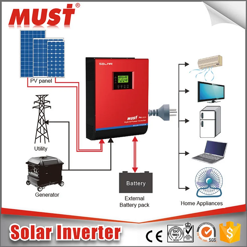 MUST band hybrid grid solar inverter off