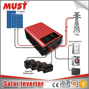 3000W 6000W 9000W Grid Hybrid Solar Inverter For Power Water Pump System 8kw 12kw