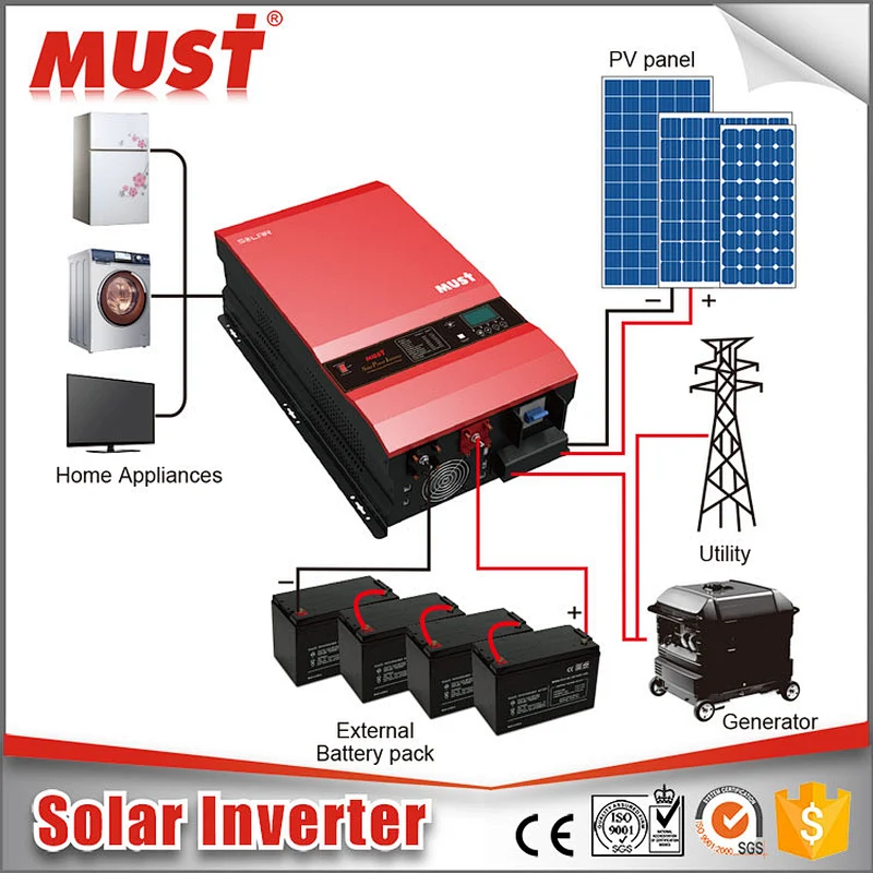 MUST NEW MUST 2KW 3KW 5KW 6KW 8KW 10KW Pure sine wave Inverter generator / inverter solar 24V 220V 5000W with 200A MPPT Solar Controlller