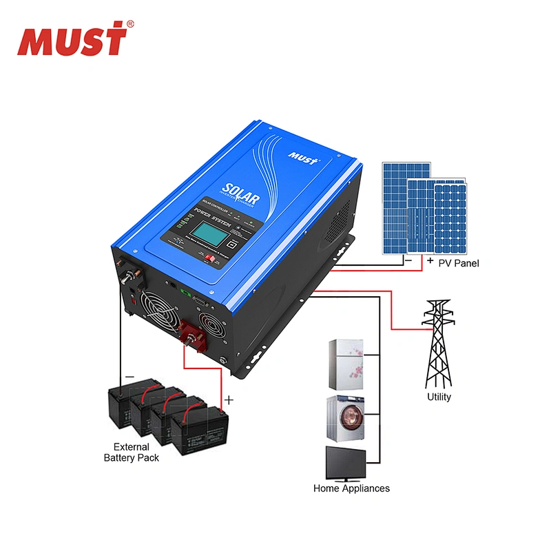 MUST solar inverter pv3000 pure sine wave inverter 3kw