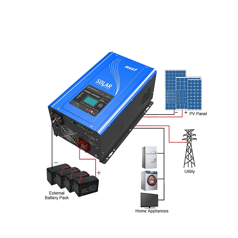MUST pure sine wave solar inverter home use 3kva 3000w 24vdc 110vac