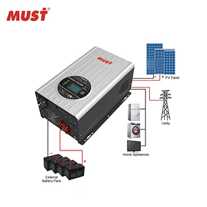 1000w 12v 230v hybrid off grid solar power inverter price