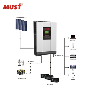 MUST 1kw 2kw 3kw 4kw 5kw hybrid solar inverter pure sine wave output price
