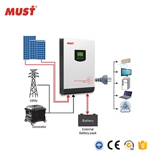 3000W 48V to 220V Inversor de Corriente Energia Solar with 80A Mppt Charger Inside