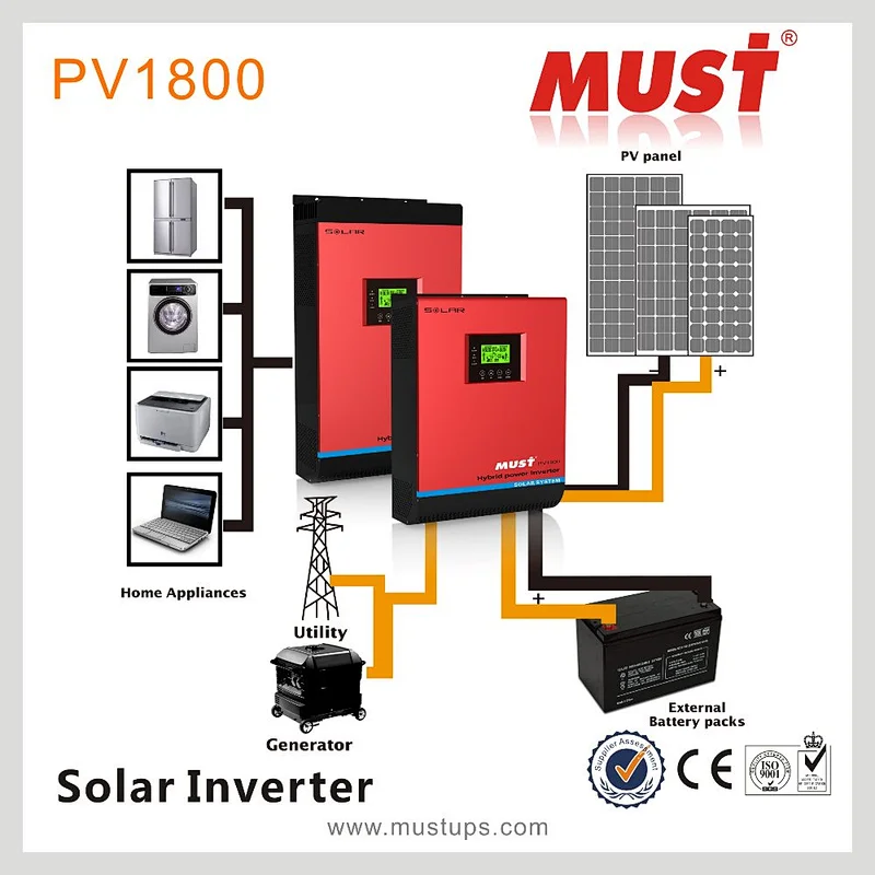 MUST PV18-3K High Frequency Pure Sine Wave Solar Off Grid Inverter 24v 3KVA with PWM Charger