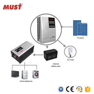 12V 24V 48V Smart Solar Battery Charger 20A 30A 40A Mppt Solar Charge Controller