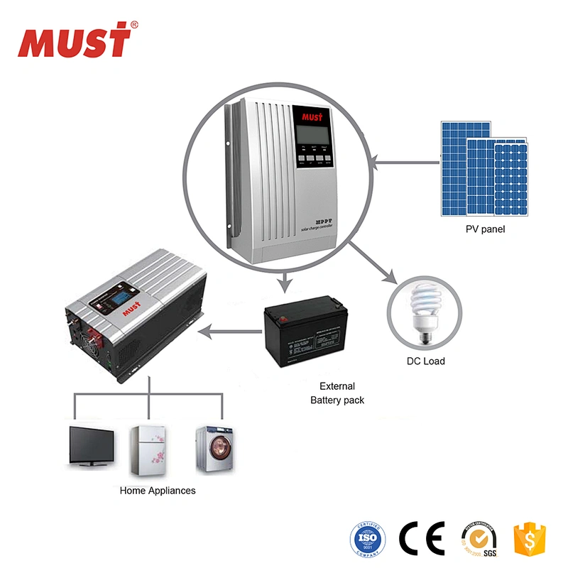 12V 24V 48V Smart Solar Battery Charger 20A 30A 40A Mppt Solar Charge Controller