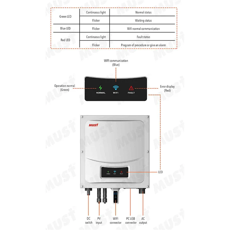 MUST Shenzhen factory Grid tie inverter 3KW 48V dc to 230v inverter falownik cena falownika