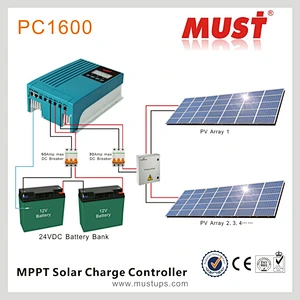 30A 12V/24V MPPT Solar Charge Controller (PC16-3015A) for Solar System Use