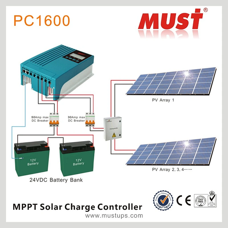 30A 12V/24V MPPT Solar Charge Controller (PC16-3015A) for Solar System Use