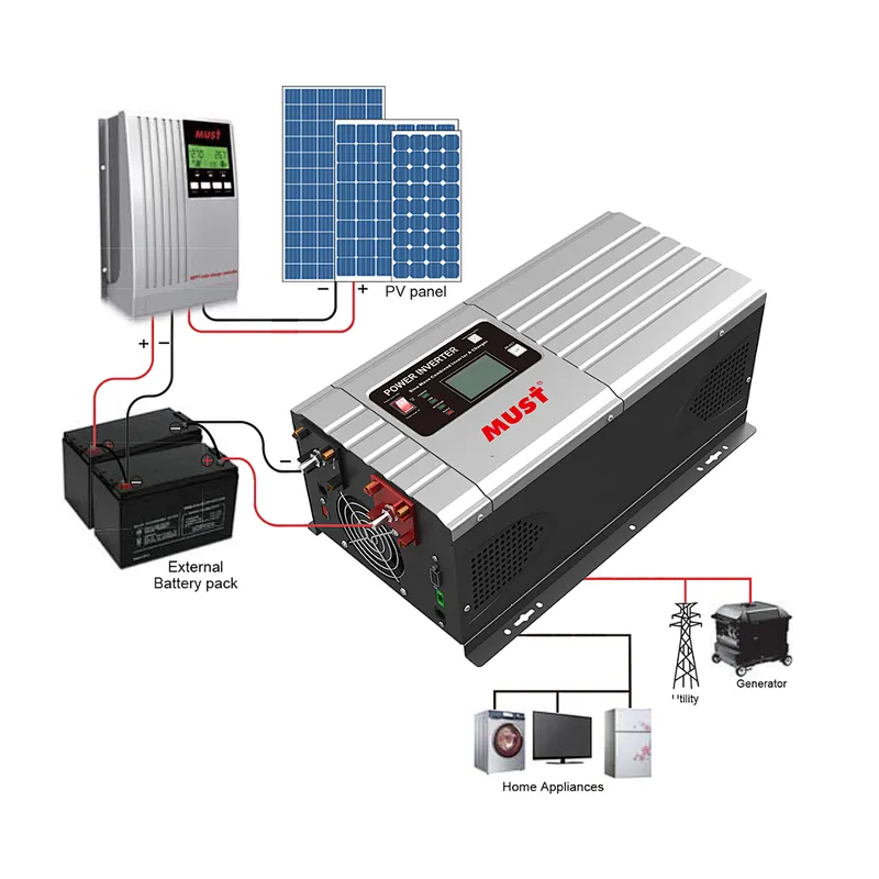 MUST power supply single phase 220 volt ac dc inverter 10kw 50hz to 60hz converter