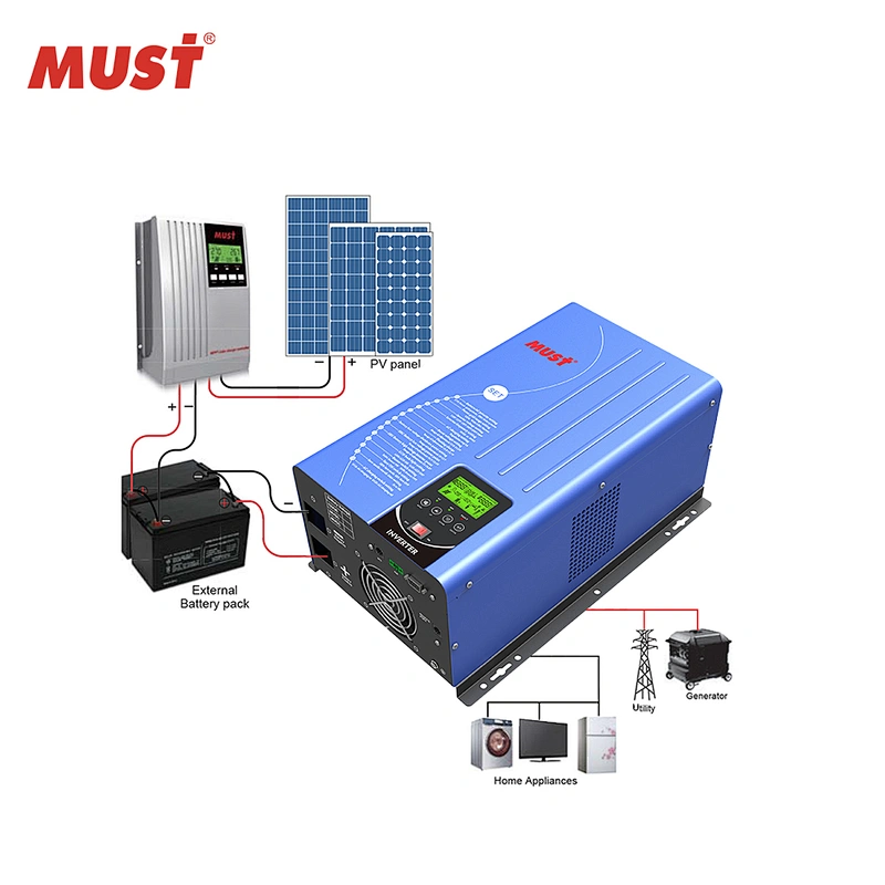 MUST Brand Pure Sine Wave 120/240VAC Split Phase Inverter 1000w to 6000W Power Inverter