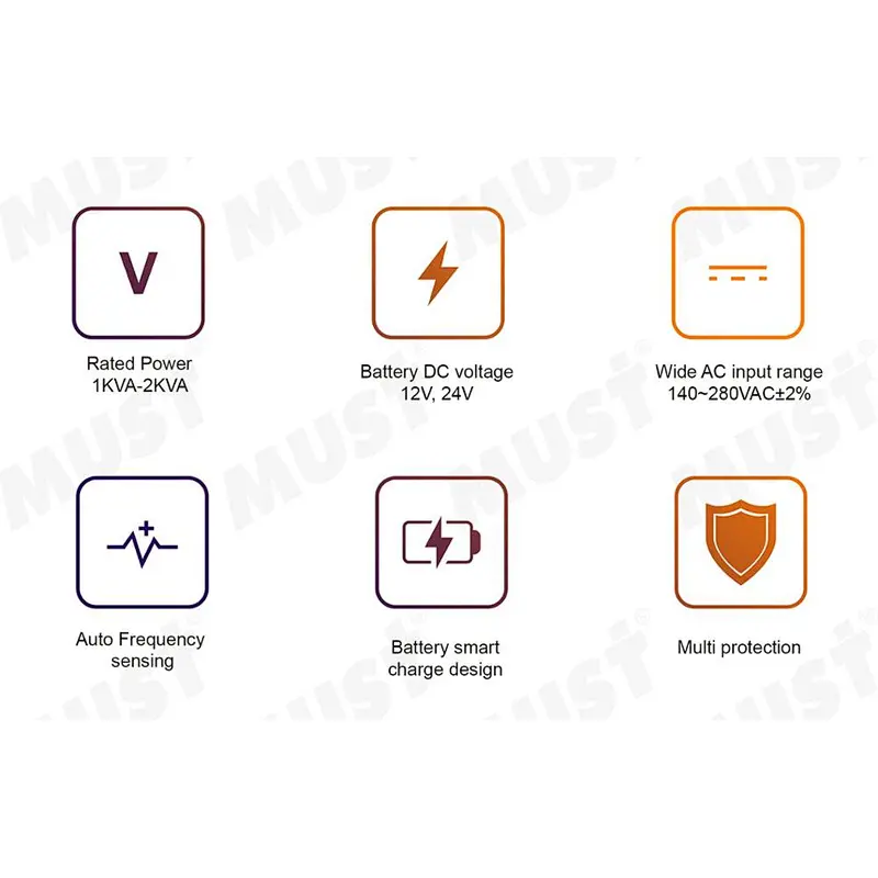 MUST Buy off grid tie inverter,solar power inverter with controller charger