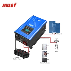 MUST off grid solar systems inverter suoer pure sine wave hybrid inverter solar 1000w 2000w 12v 24v