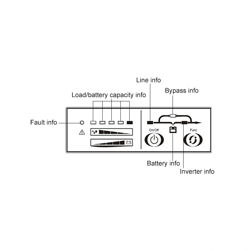 MUST ups uninterruptible power 6kva 10 kva ups for medical hospital use UPS Nigeria
