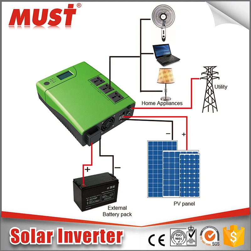 Must best supplier High quality new designed 1200VA/2400VA solar power inverter