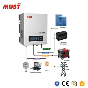 1kva inverter 12v 220v 1440w 10 years quality panel solar inverter