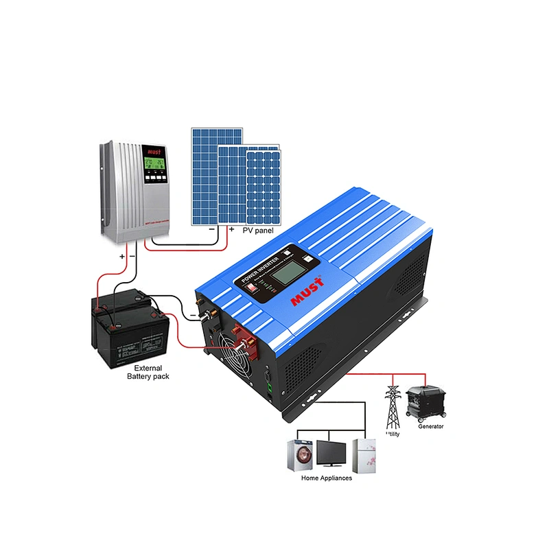 MUST EP3000 series 1kw 1.5kw 2kw 3kw 4kw 5kw 6kw pure sine wave power inverter 4000 watt with low frequency