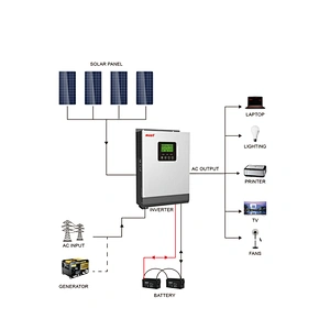 1000W 12V Hybrid Solar Inverter Pure Sine Wave Solar System Inverter 1KW 12v 220v