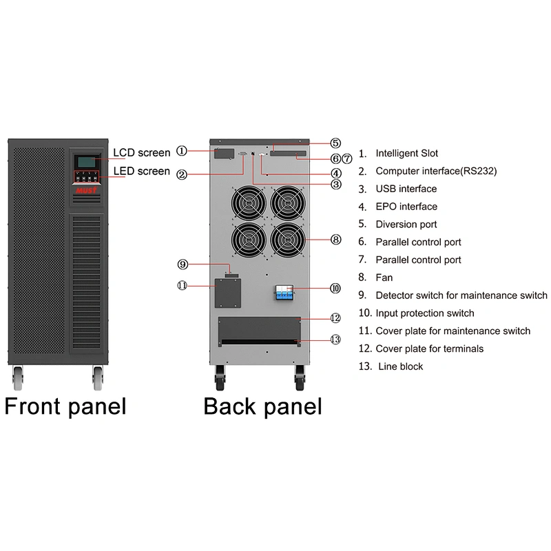 MUST three phase ups three phase ups 80 kva online UPS with EPO Function 0ms transfer time promotion price