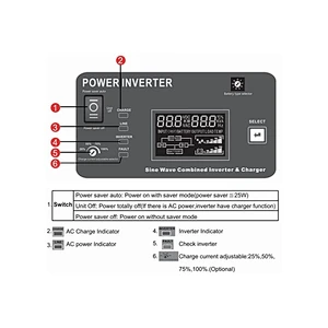 Top selling 3kw power inverter price philippines for off grid solar system