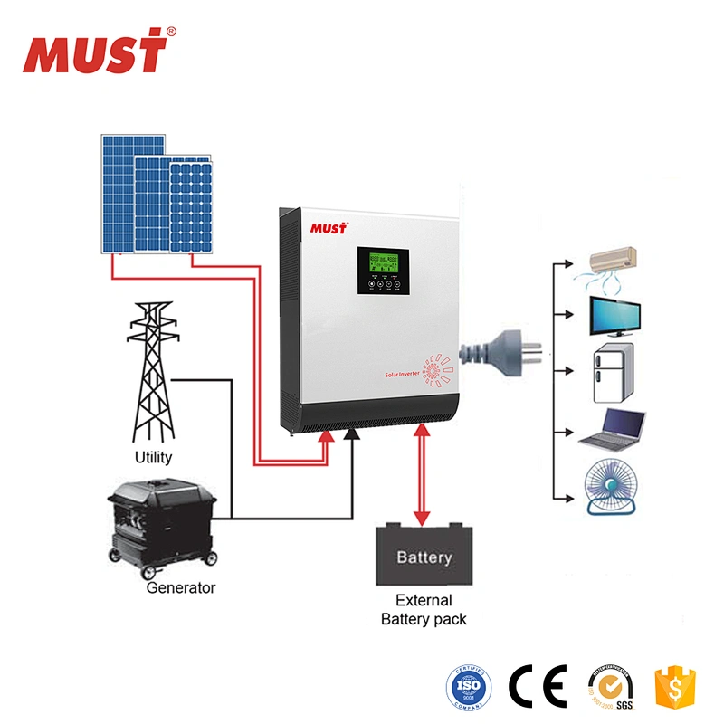 < MUST  SOLAR>80A mppt 5kw 48v solar inverter hybrid off grid pure sine wave 5000w