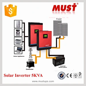 MUST band hybrid grid solar inverter off