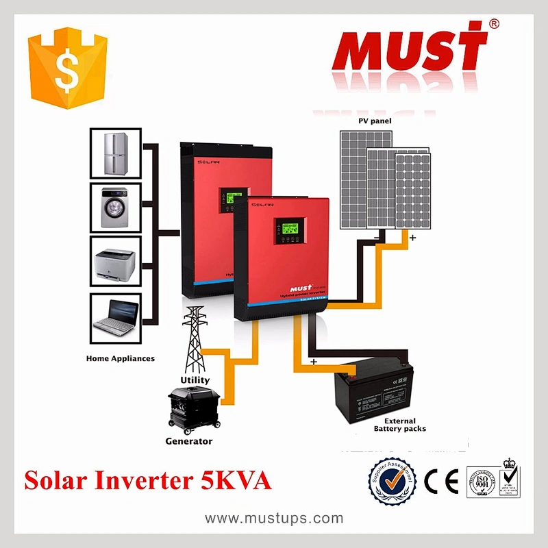 MUST band hybrid grid solar inverter off