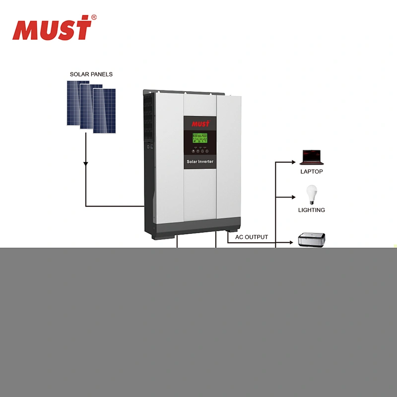 MUST High frequency hybrid solar inverter grid tie single phase output 5kw 48V good price promotion price