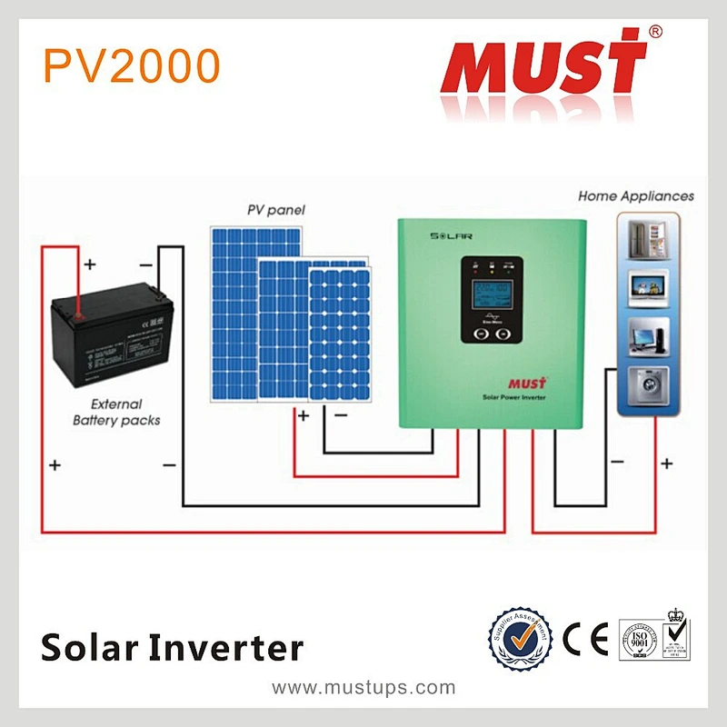 Solar hybrid inverter 12 volt 220 volt 500va,700va,2000va