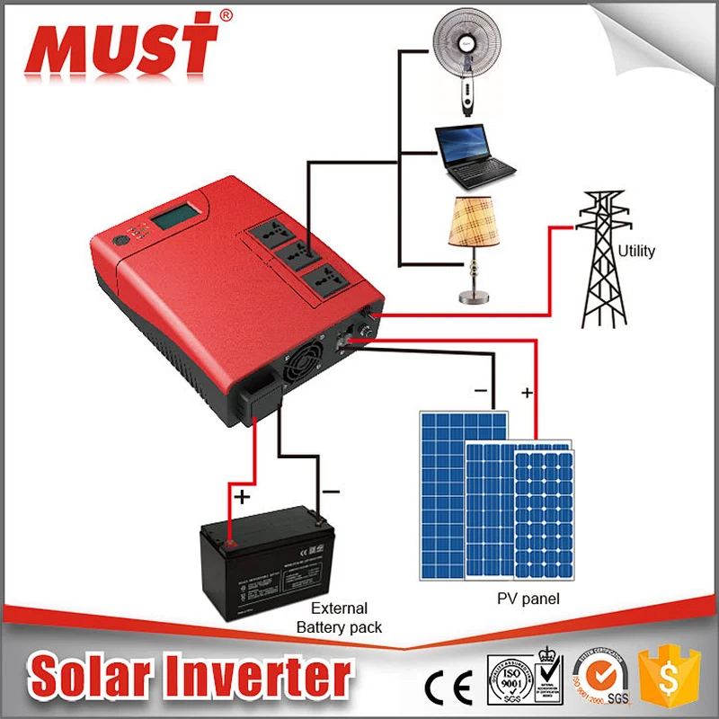 portable small inverters pure sine wave 1000 watt solar micro power inverter 220v
