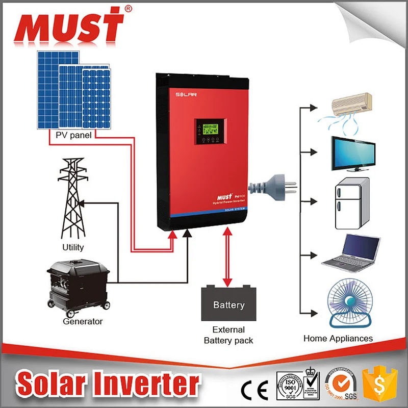 hybrid solar inverter with mppt charge controller on grid solar inverter 5kva inverter circuit diagram for solar