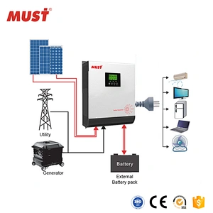 < MUST  SOLAR>12v /24v/48v hybrid inverter 1kva 2kva 3kva 4kva 5kva mppt pure sine wave inverter for solar systems home 1-5kw
