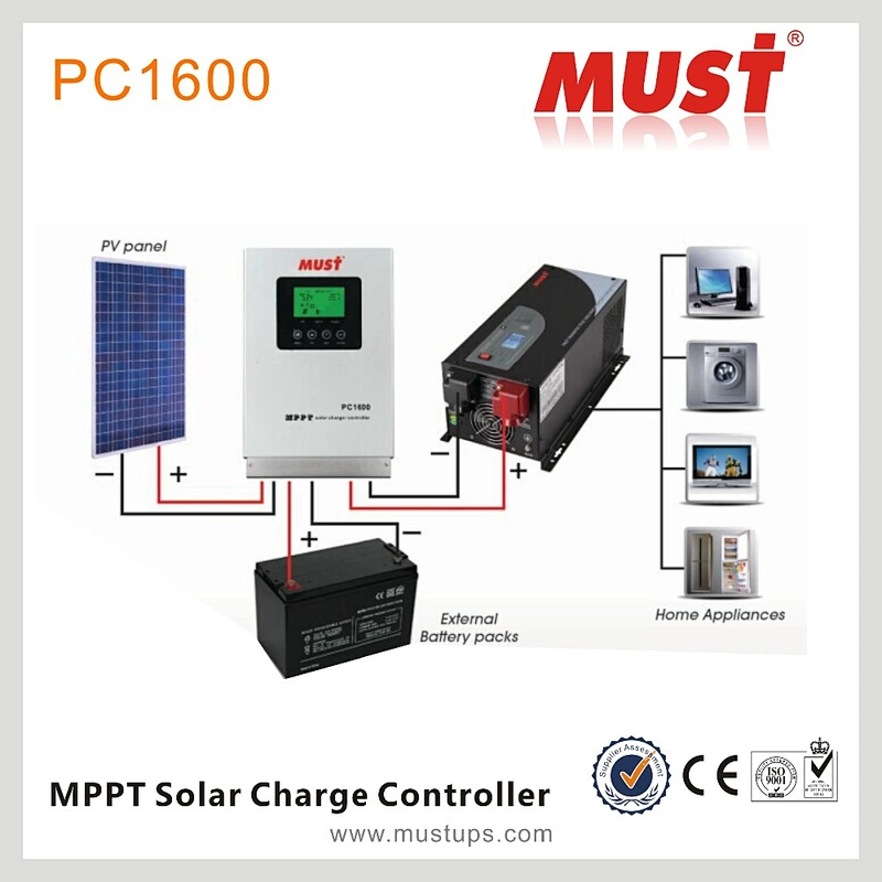 Must Factory 30a light mppt solar charge controller