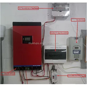 HOT PV solar inverter 5KVA 4KVA 3KVA 2KVA inbuilt MPPT solar controller
