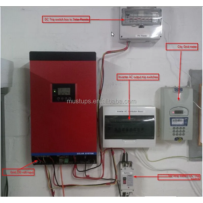 HOT PV solar inverter 5KVA 4KVA 3KVA 2KVA inbuilt MPPT solar controller