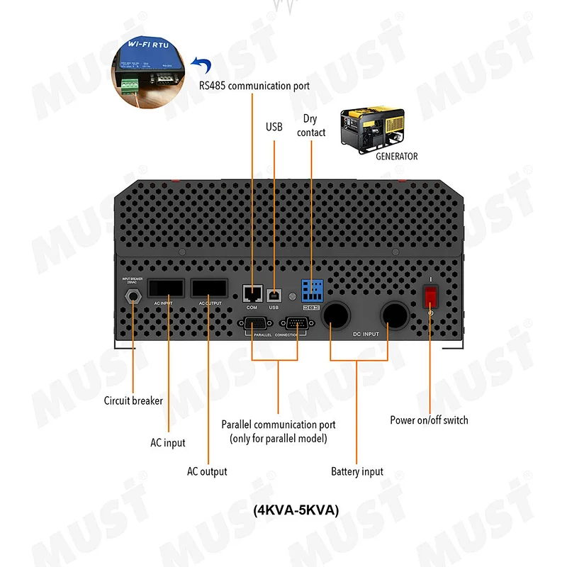 MUST Brand 5KW Hybrid Solar Inverter for Home