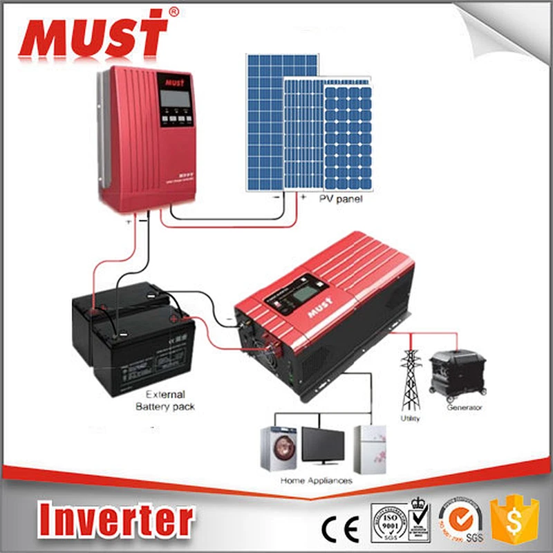 high quality pure sine wave ups 5000W 48volt 230volt inverter onduleur